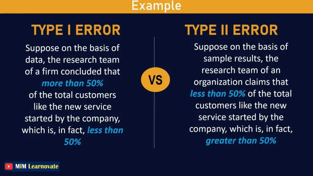Example: Type I and Type II errors