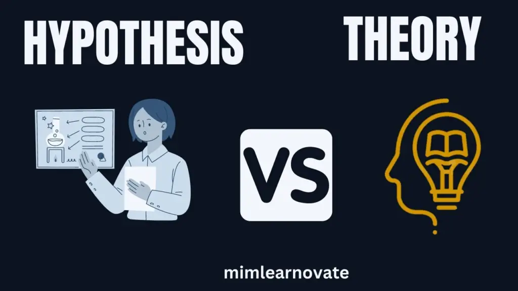 difference between thesis theory