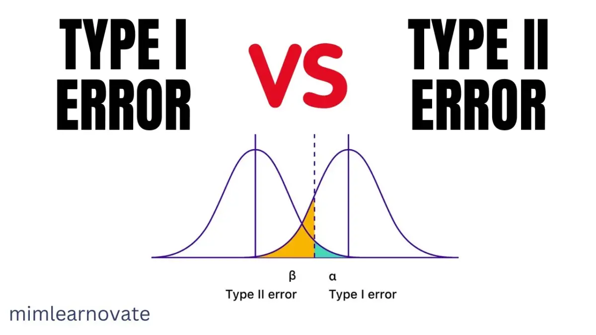 Type I vs Type II error in Hypothesis Testing - MIM Learnovate