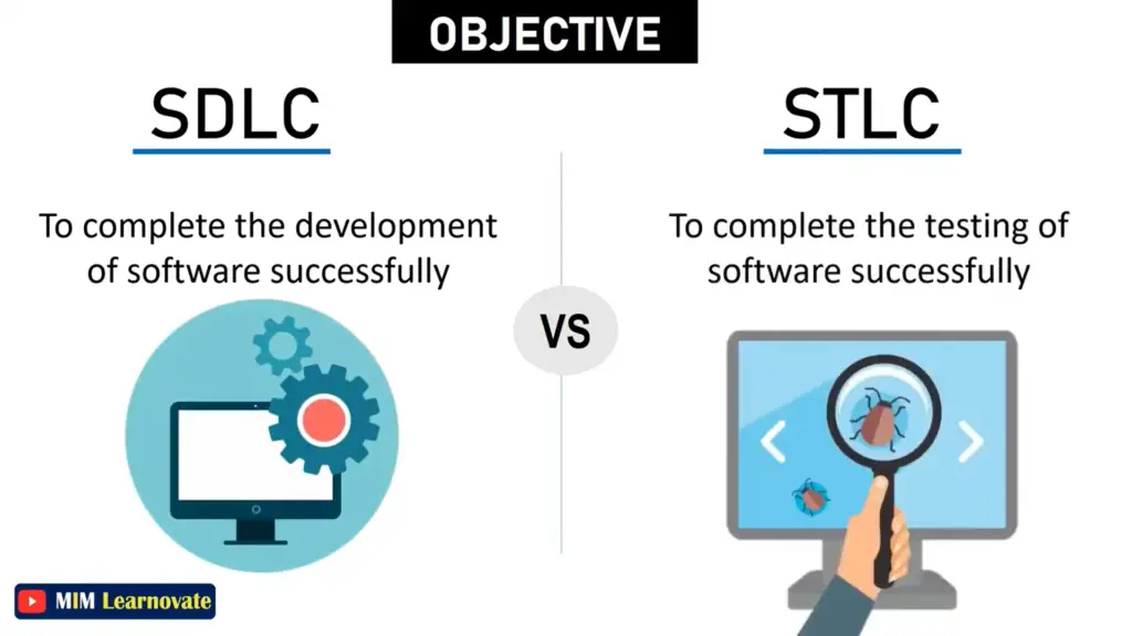 Difference between Software Development Life Cycle (SDLC) and Software Testing Life Cycle (STLC)