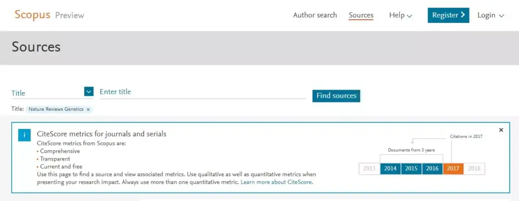 Step-by-Step Guide to Search Scopus Indexed Journals 2023