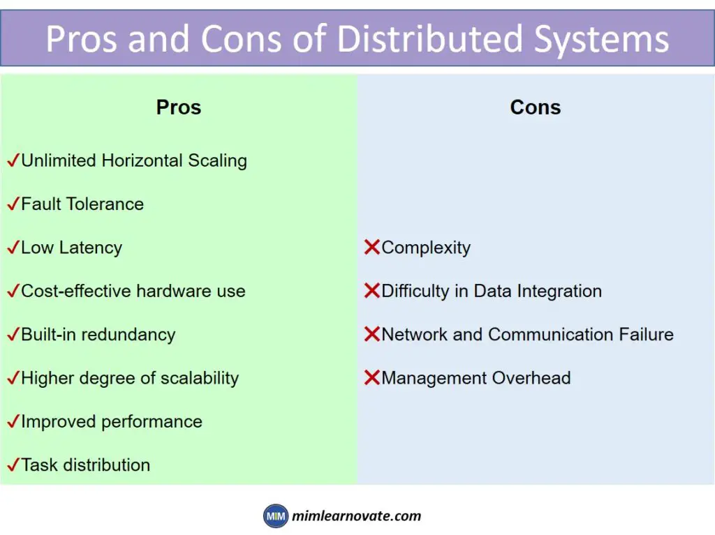 Pros and Cons of Distributed Systems
