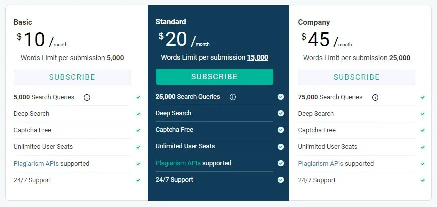  Prepostseo Pricing