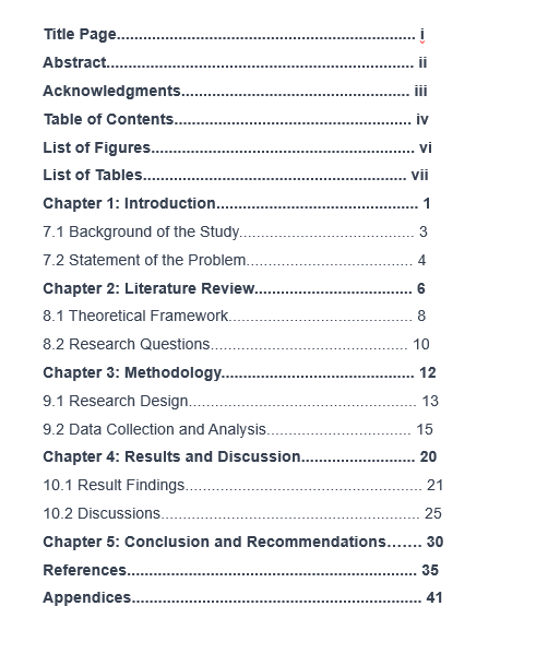 Table of Contents: Sample for a PhD Dissertation