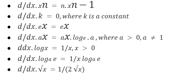 Derivative Formulas: