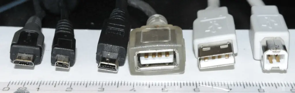Types of USB Cables USB connectors. Left to right: Micro-B, ExtUSB, 5-pin Mini-B, Type A female, Type A male, Type B male. 