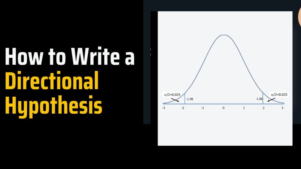 how to write a hypothesis step by step